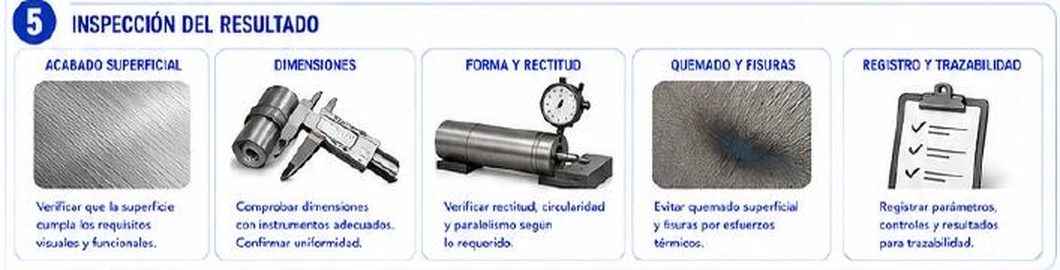 Ficha: inspección del resultado con acabado superficial, dimensiones, forma y rectitud, quemado y fisuras, y registro y trazabilidad